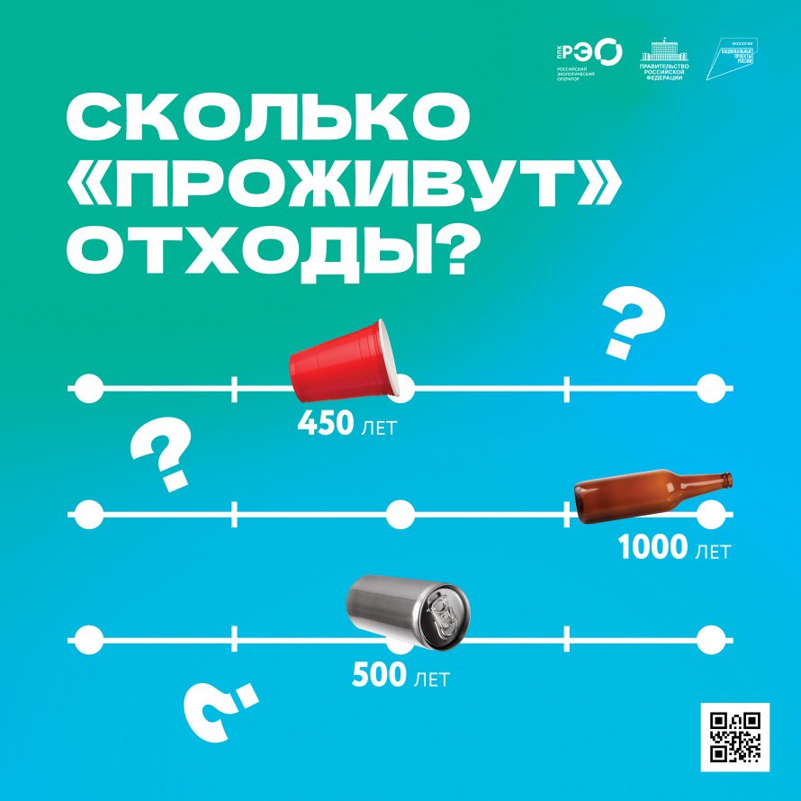 Чистота начинается сегодня