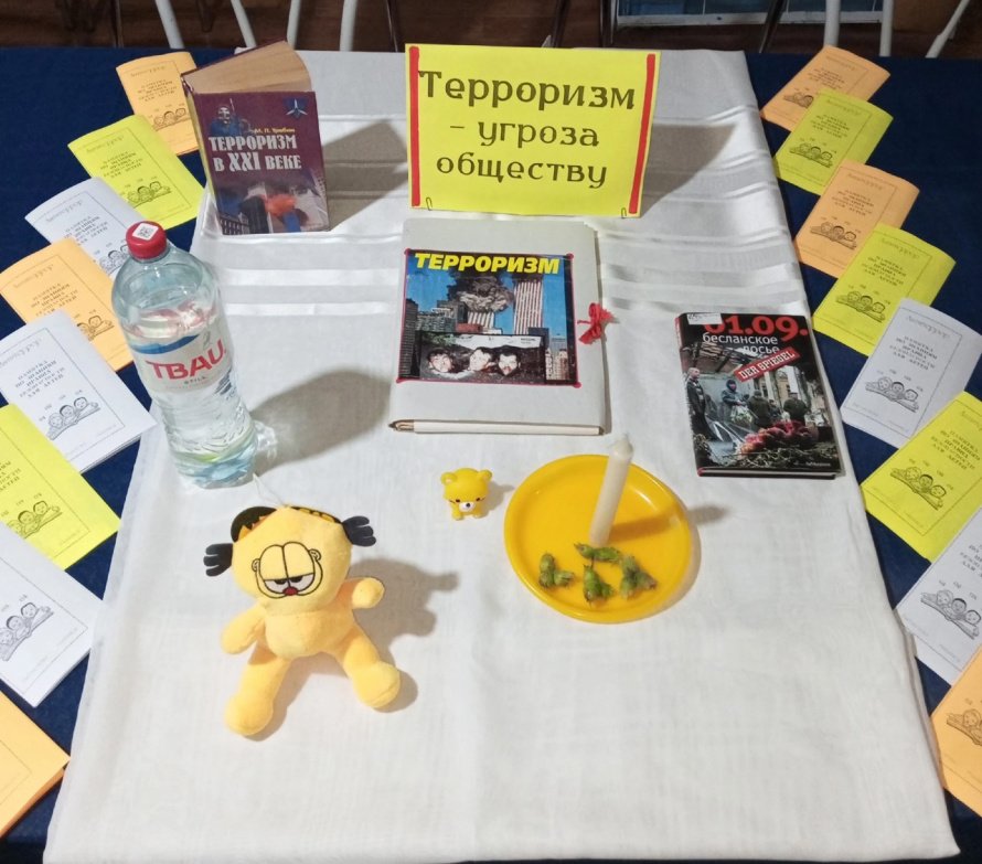 «Терроризм - угроза обществу»