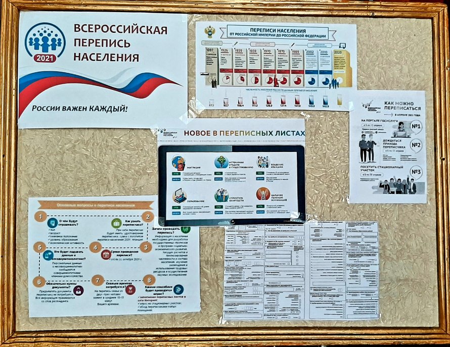 Информационный стенд «Перепись населения 2021»